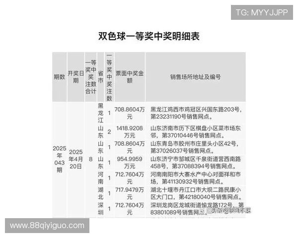 福彩开奖排三开奖结果最新公布今日中奖号码